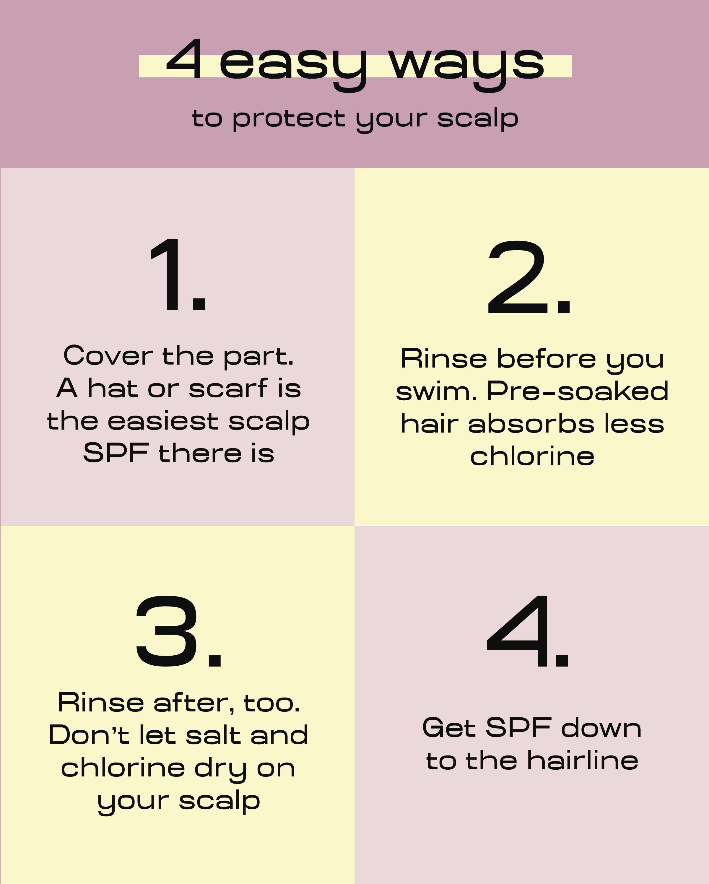 4 easy ways to protect your scalp. One: cover the part — a hat or scarf is the easiest scalp SPF there is. Two: rinse before you swim — pre-soaked hair absorbs less chlorine. Three: rinse after, too — don't let salt and chlorine dry on your scalp. Four: get SPF down to the hairline.