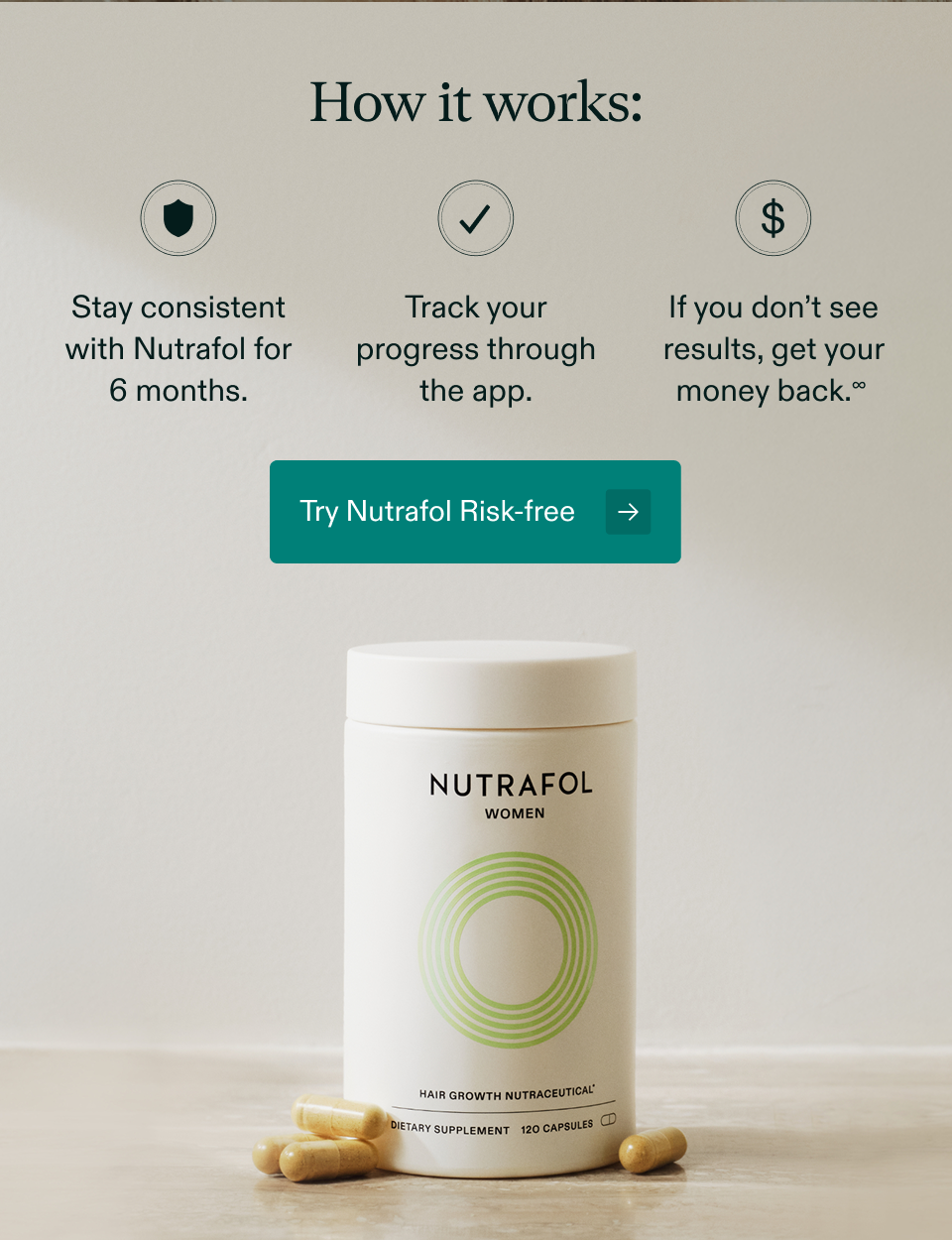 How it works: Stay consistent with Nutrafol for 6 months, Track your progress through the app, and If you don't see results, get your money back.∞ Try Nutrafol Risk-free.