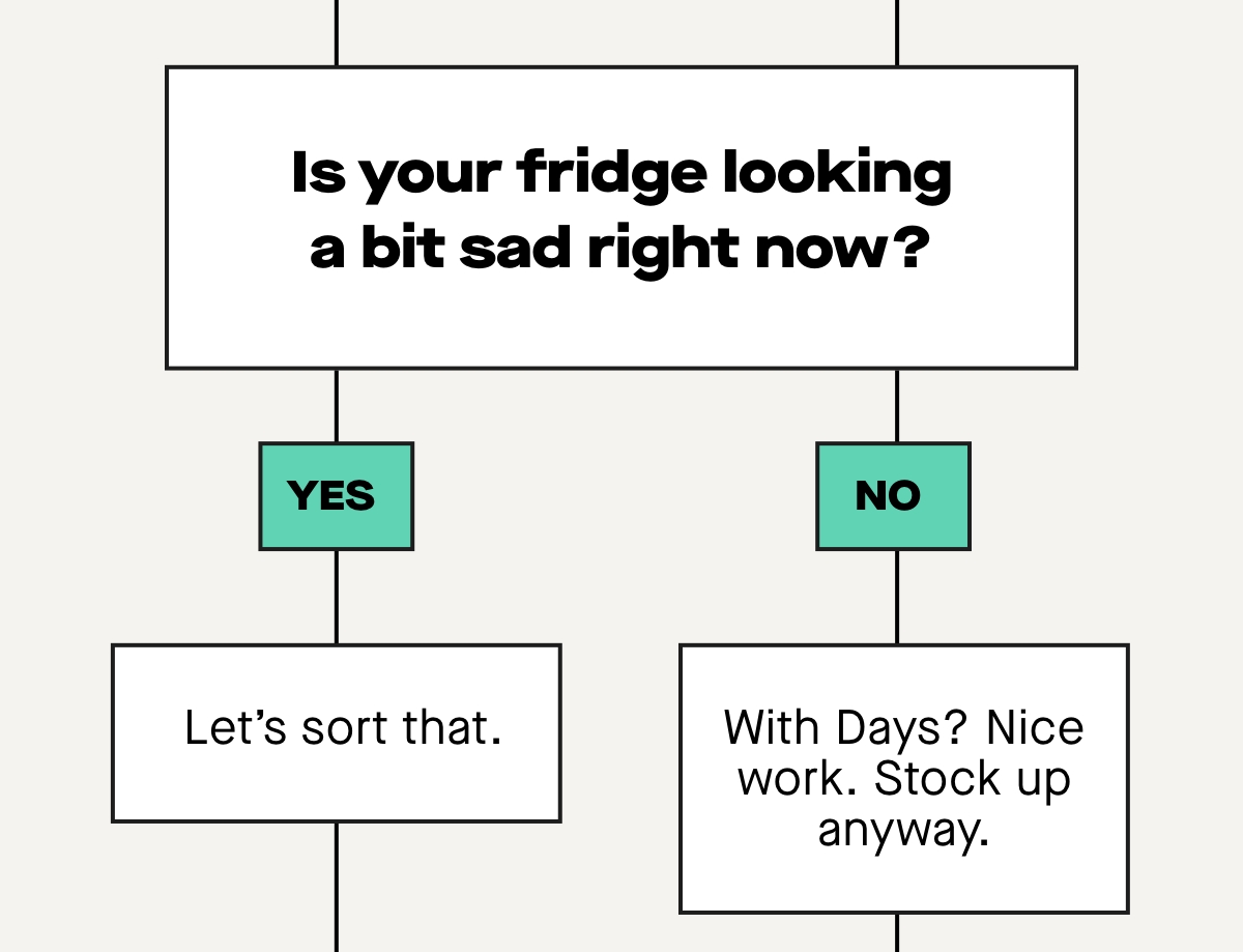 Is your fridge looking a bit sad right now?
