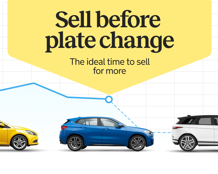 Sell before plate change. The ideal time to sell for more
