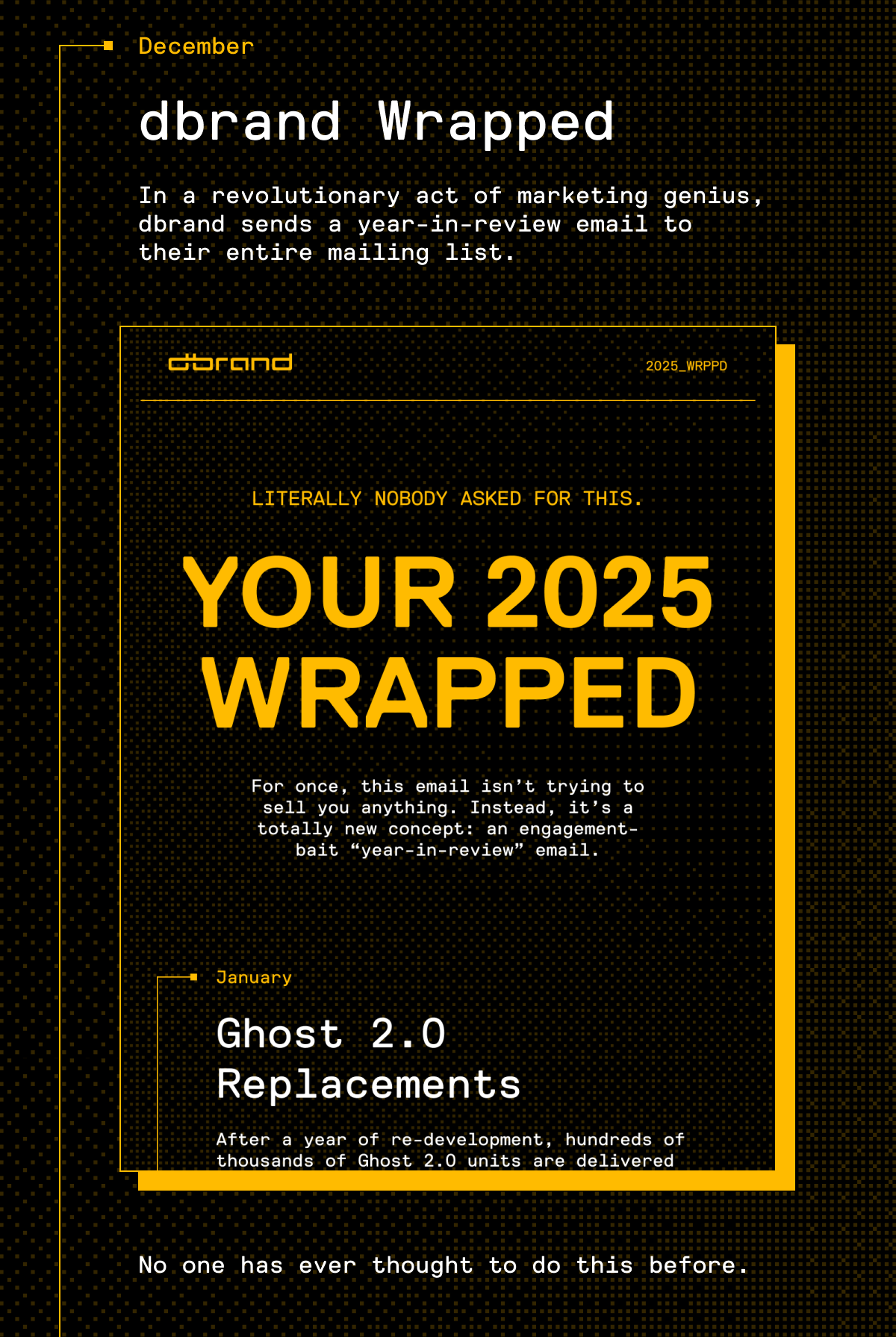 December: dbrand Wrapped