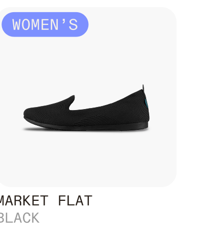 Market Flat