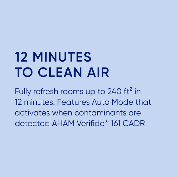 12 Minutes  to Clean Air
