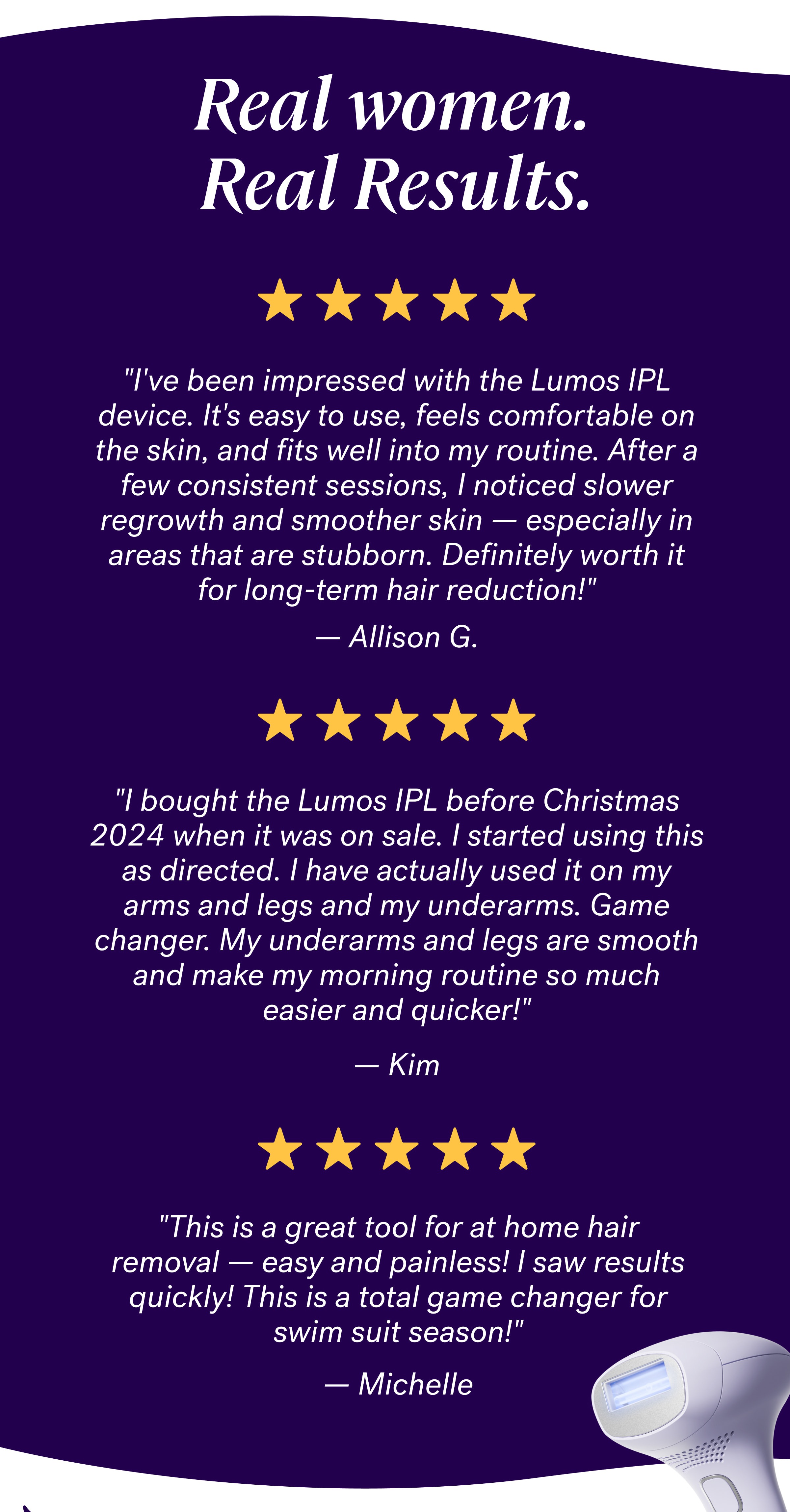 Real women.  Real Results. "I've been impressed with the Lumos IPL device. It's easy to use, feels comfortable on the skin, and fits well into my routine. After a few consistent sessions, I noticed slower regrowth and smoother skin — especially in areas that are stubborn. Definitely worth it for long-term hair reduction!" — Allison G.  "I bought the Lumos IPL before Christmas 2024 when it was on sale. I started using this as directed. I have actually used it on my arms and legs and my underarms. Game changer. My underarms and legs are smooth and make my morning routine so much easier and quicker!" — Kim "This is a great tool for at home hair removal — easy and painless! I saw results quickly! This is a total game changer for swim suit season!" — Michelle