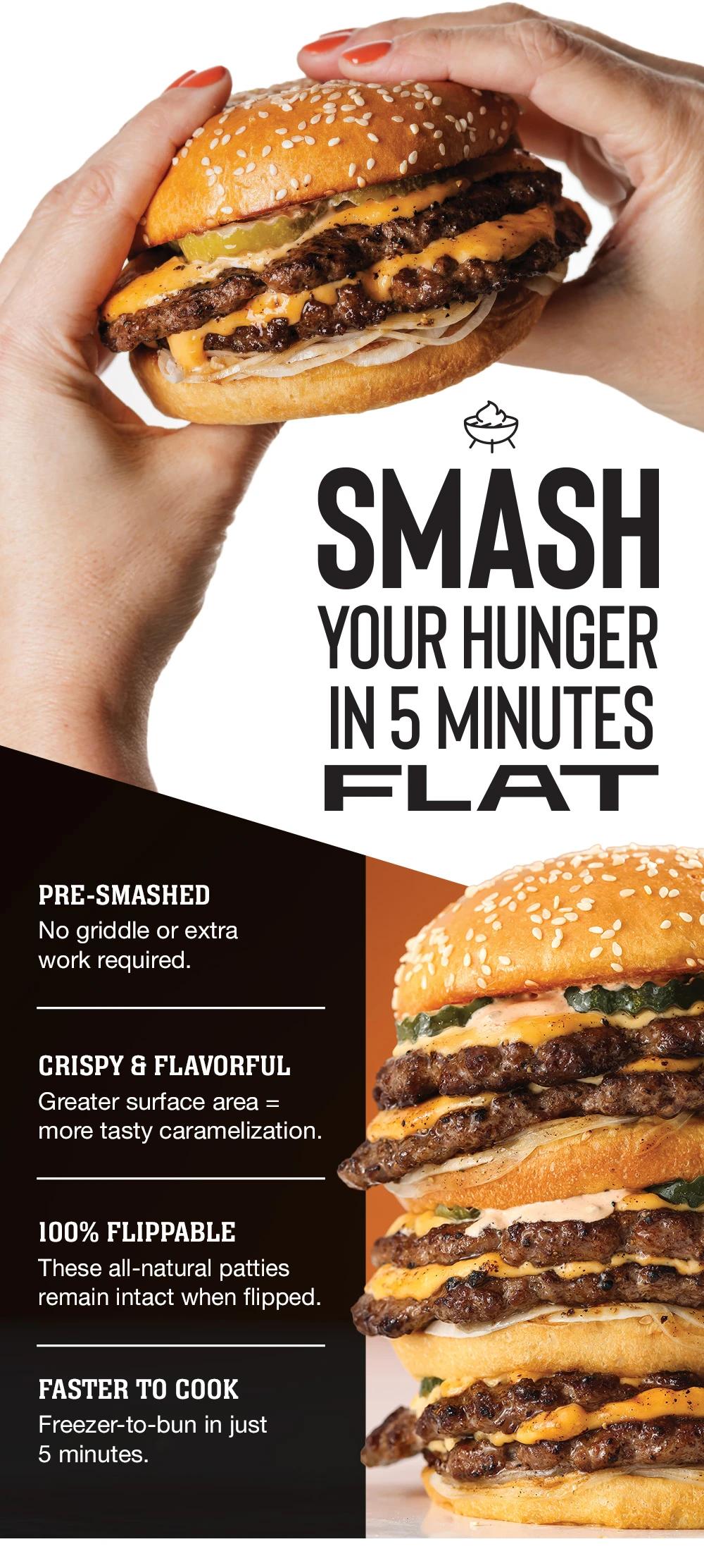 SMASH YOUR HUNGER IN 5 MINUTES FLAT | PRE-SMASHED - No griddle or extra work required. CRISPY & FLAVORFUL - Greater surface area = more tasty caramelization. 100% FLIPPABLE - These all-natural patties remain intact when flipped. FASTER TO COOK - Freezer-to-bun in just 5 minutes.