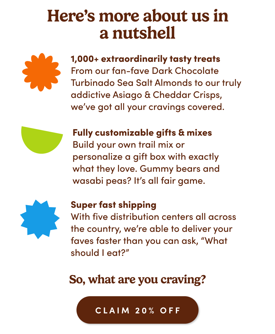 Here's more about us in a nutshell. 1,000+ extraordinary tasty treats. From our fan-fave Dark Chocolate Turbinado Sea Salt Almonds to our truly addictive Asiago & Cheddar Crisps, we've got all your cravings covered. Fully customizable gifts & mixes. Build your own trail mix or personalize a gift box with exactly what they love. Gummy bears and wasabi peas? It's all fair game. Super fast shipping. With five distribution centers all across the country, we're able to deliver your faves faster than you can ask, 