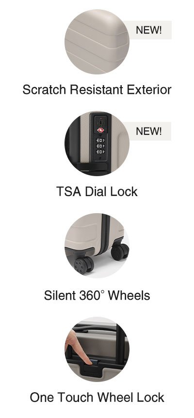 New Suitcases Features