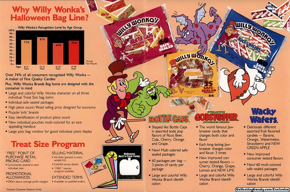 Willy Wonka Halloween brochure 