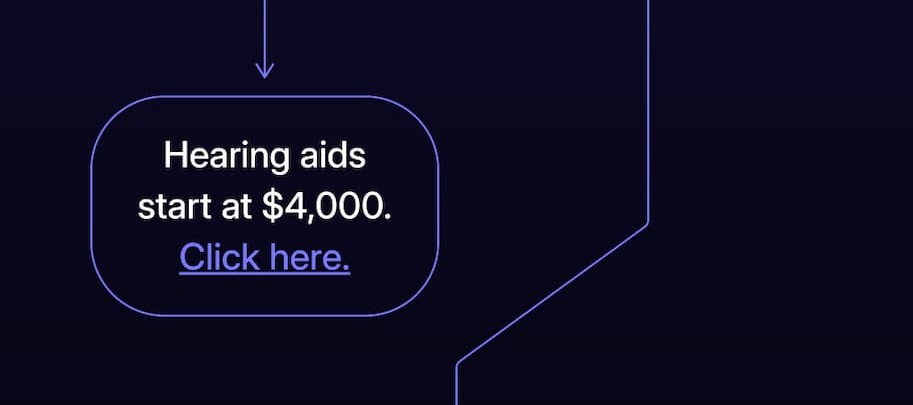 Hearing aids start at $4000.