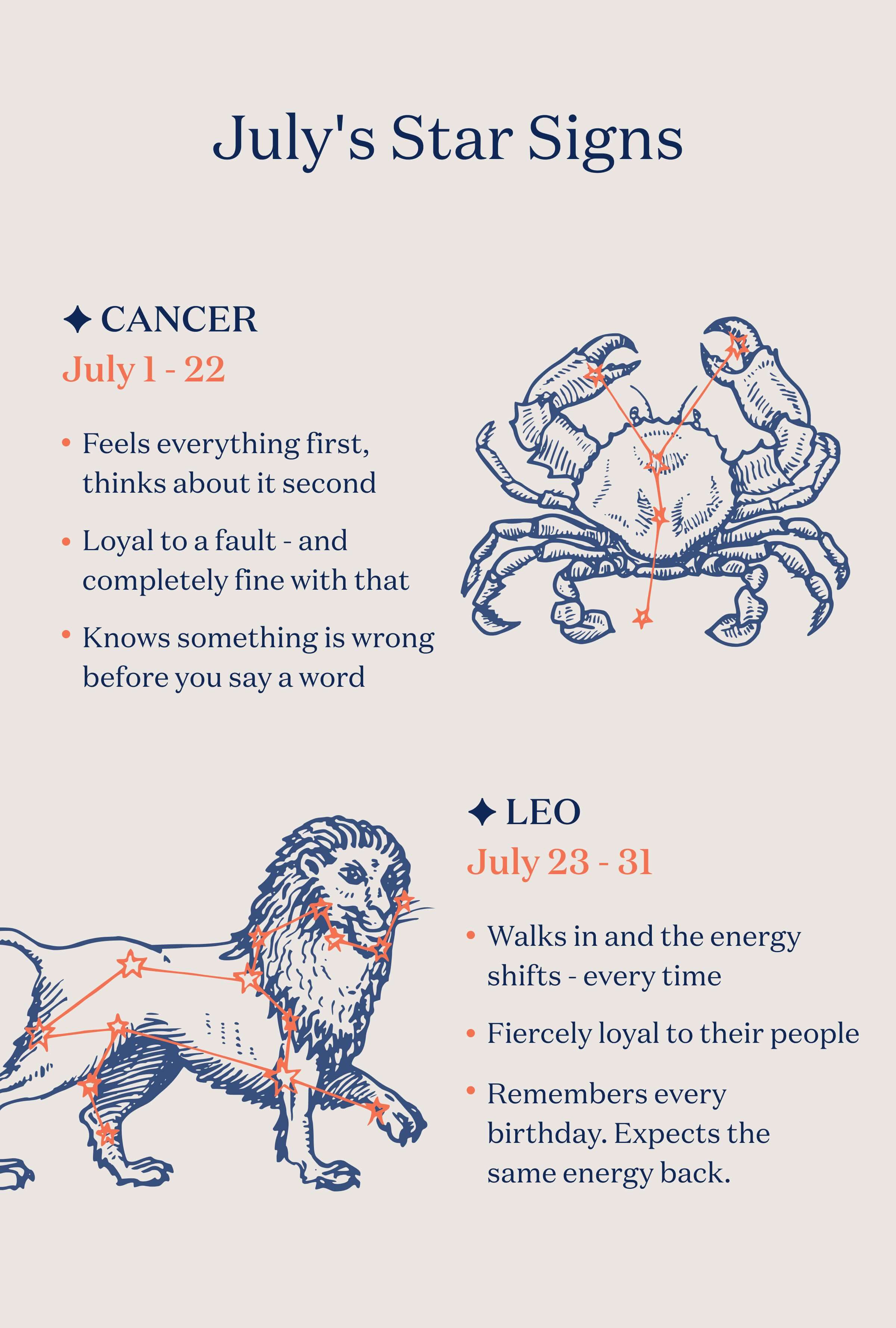 July's Star Signs