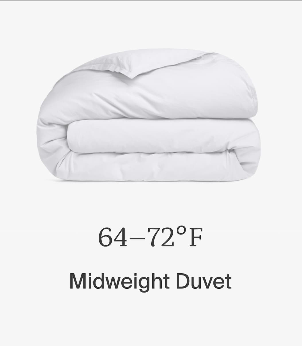 62-72 degrees Fahrenheit. Mid weight duvet.