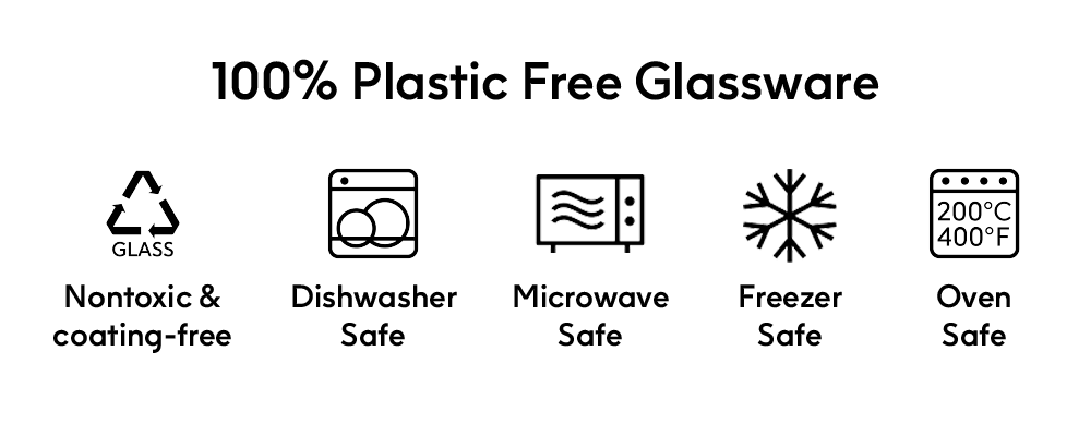 A graphic highlighting the benefits of 100% plastic-free glassware. It includes five icons with corresponding text: a recycling symbol with "Nontoxic & coating-free," a dishwasher icon with "Dishwasher Safe," a microwave icon with "Microwave Safe," a snowflake icon with "Freezer Safe," and an oven icon displaying "200°C / 400°F" with "Oven Safe." The text is in bold black font on a white background.
