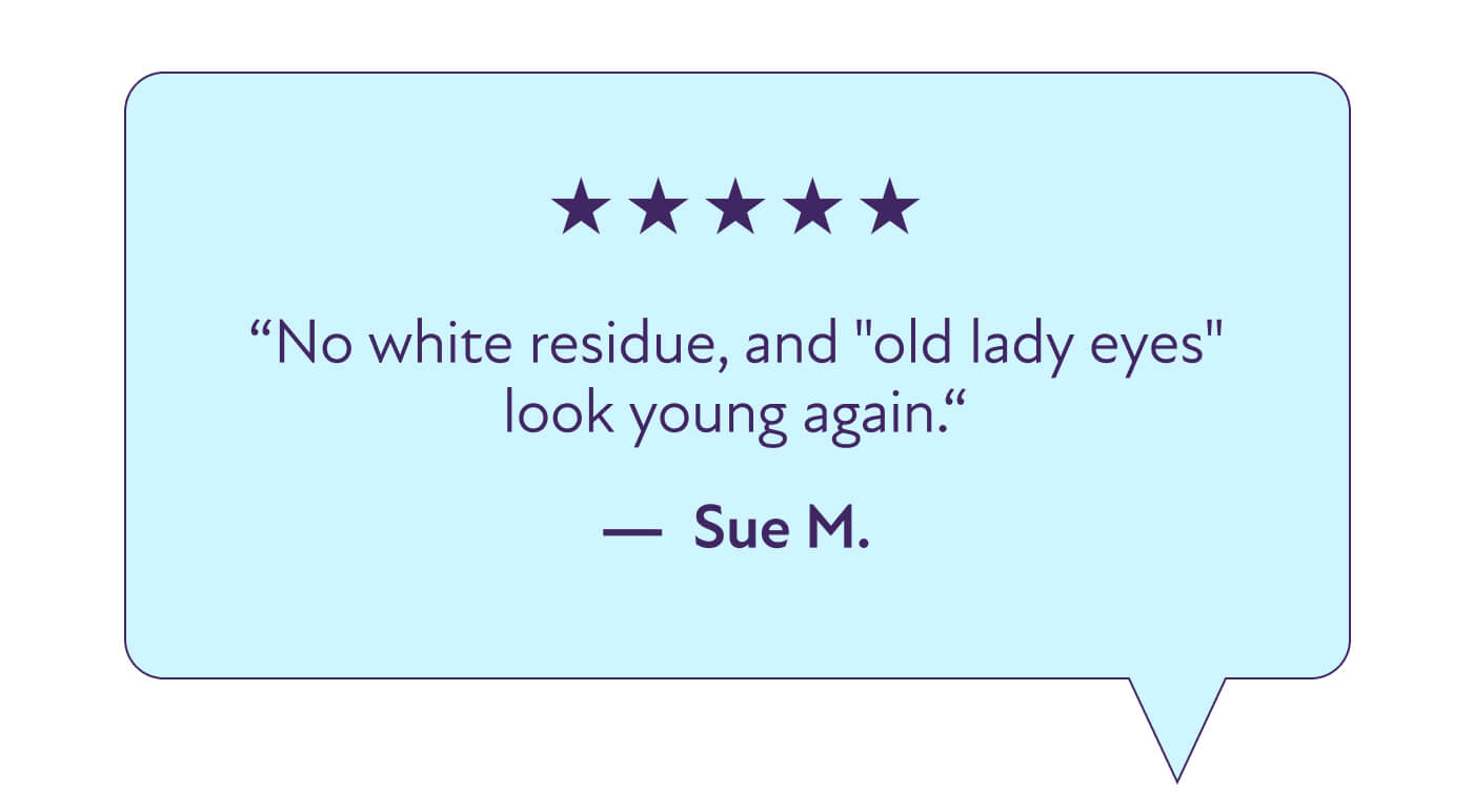 “No white residue, and "old lady eyes" look young again.“ —  Sue M.