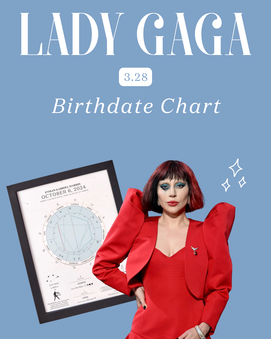 Lady Gaga- Birthdate Chart