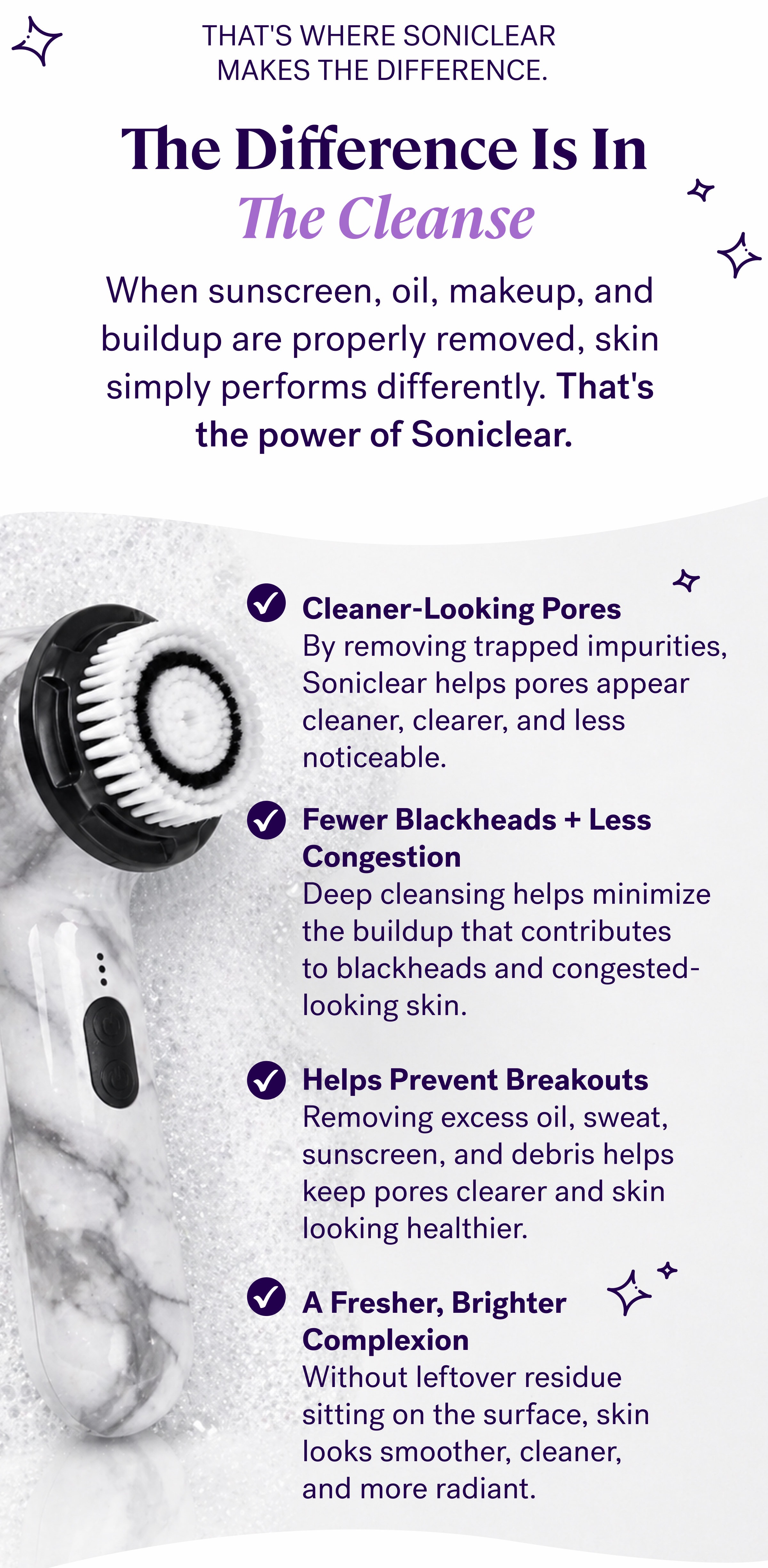 That's where Soniclear  makes the difference. The Difference Is In The Cleanse When sunscreen, oil, makeup, and  buildup are properly removed, skin  simply performs differently.&nbsp;That's  the power of Soniclear. Cleaner-Looking Pores By removing trapped impurities, Soniclear helps pores appear cleaner, clearer, and less noticeable. Fewer Blackheads + Less Congestion Deep cleansing helps minimize the buildup that contributes  to blackheads and congested-looking skin. Helps Prevent Breakouts Removing excess oil, sweat, sunscreen, and debris helps keep pores clearer and skin looking healthier. A Fresher, Brighter Complexion Without leftover residue sitting on the surface, skin looks smoother, cleaner,  and more radiant.