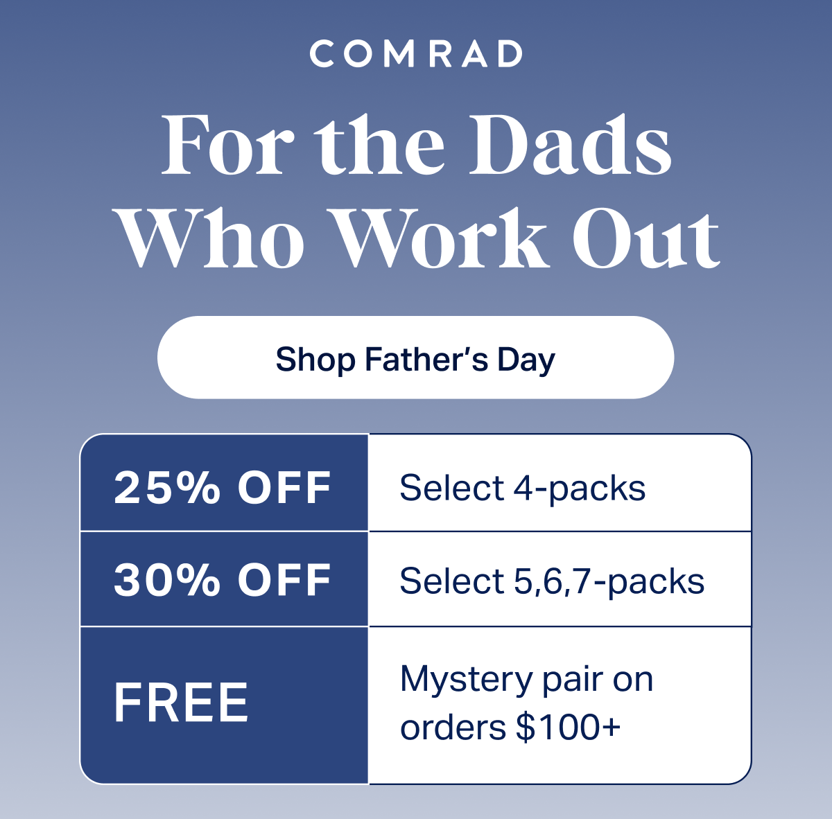 COMRAD | For the Dads Who Work Out | Shop Father's Day | 25% off Select 4-packs | 30% off Select 5,6,7-packs | Free Mystery pair on orders $100+ 