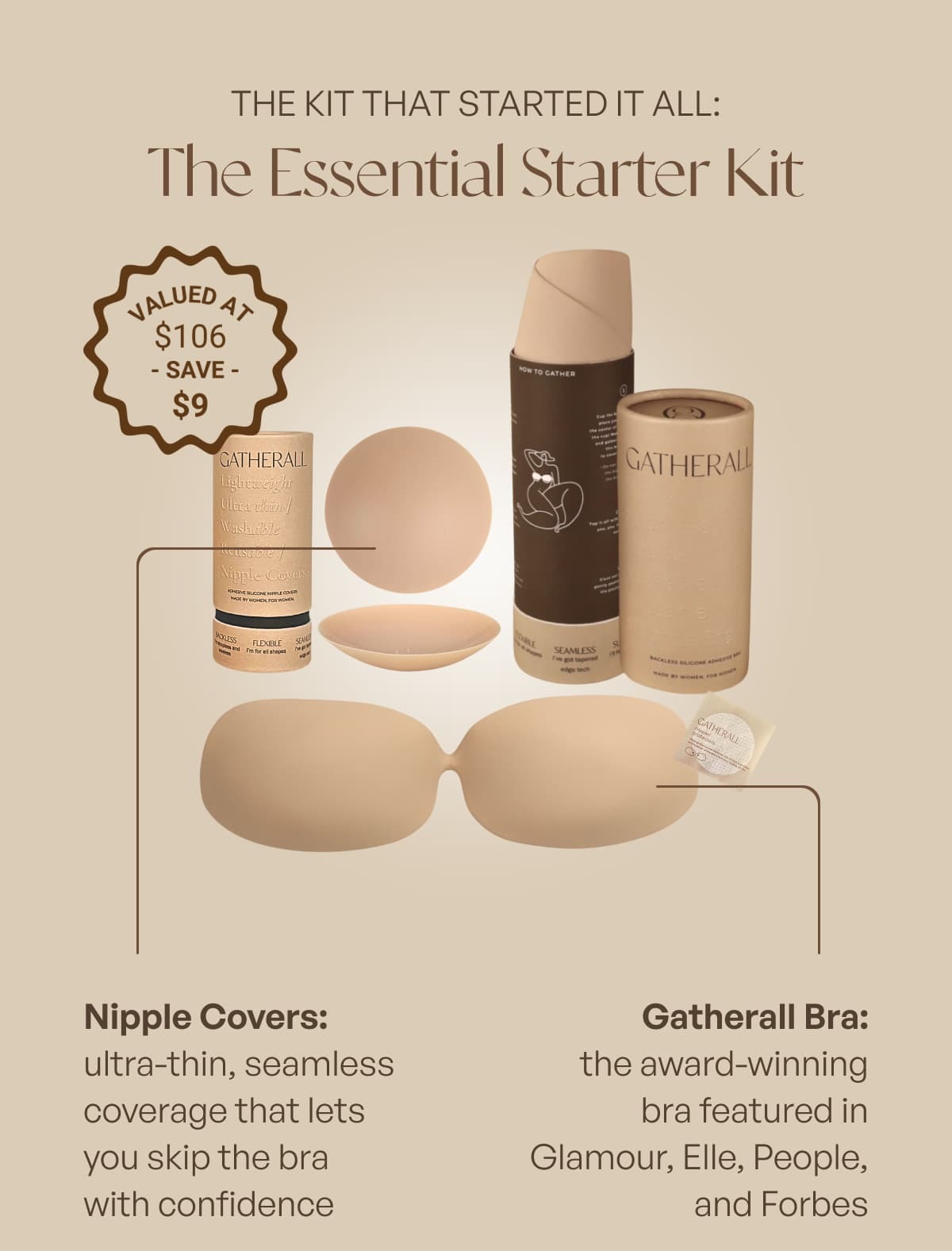 THE KIT THAT STARTED IT ALL:
