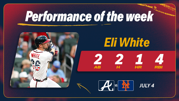 Performance of the Week