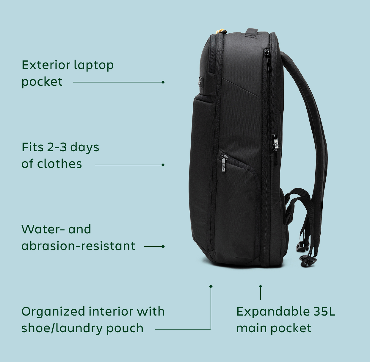Roamer Backpack