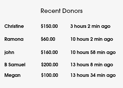 Recent Donors