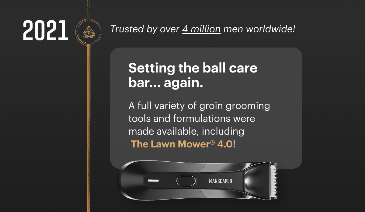 Setting the ball care bar... again.