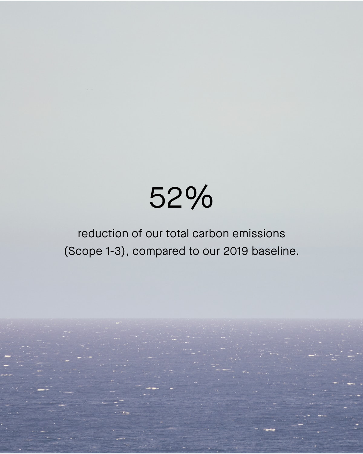 52% reduction of our total carbon emissions=E2=80=A8(Scope 1-3), compared to our 2019 baseline.