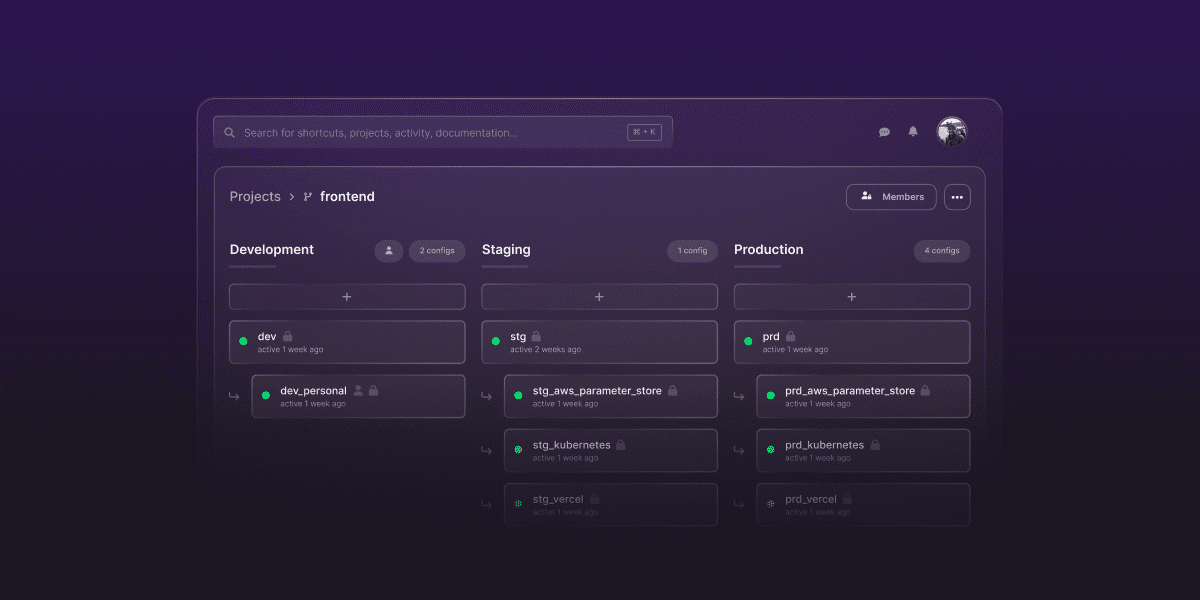 Inactive User Survey v4.png