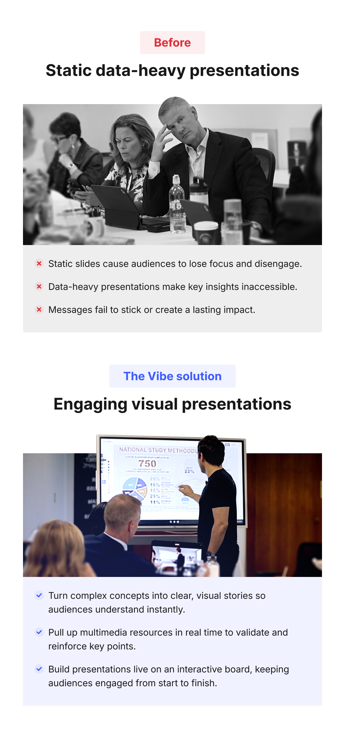 Before-after comparison showing presentation challenges versus The Vibe solution.