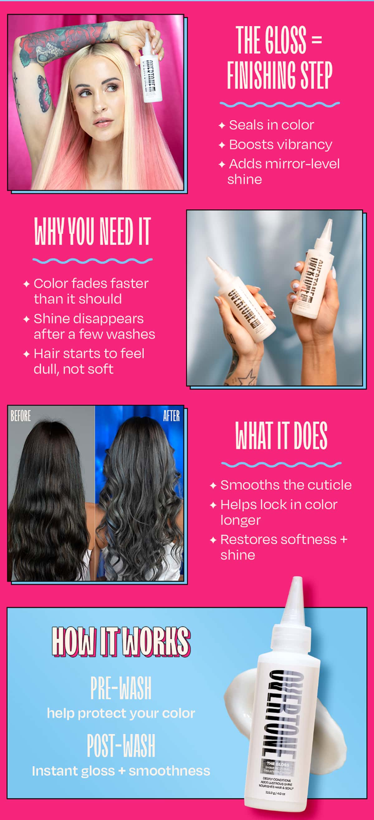 THE GLOSS = FINISHING STEP • Seals in color • Boosts vibrancy • Adds mirror-level shine  WHY YOU NEED IT • Color fades faster than it should • Shine disappears after a few washes • Hair starts to feel dull, not soft  WHAT IT DOES • Smooths the cuticle • Helps lock in color longer • Restores softness + shine  HOW IT WORKS • Pre-wash → help protect your color • Post-wash → instant gloss + smoothness