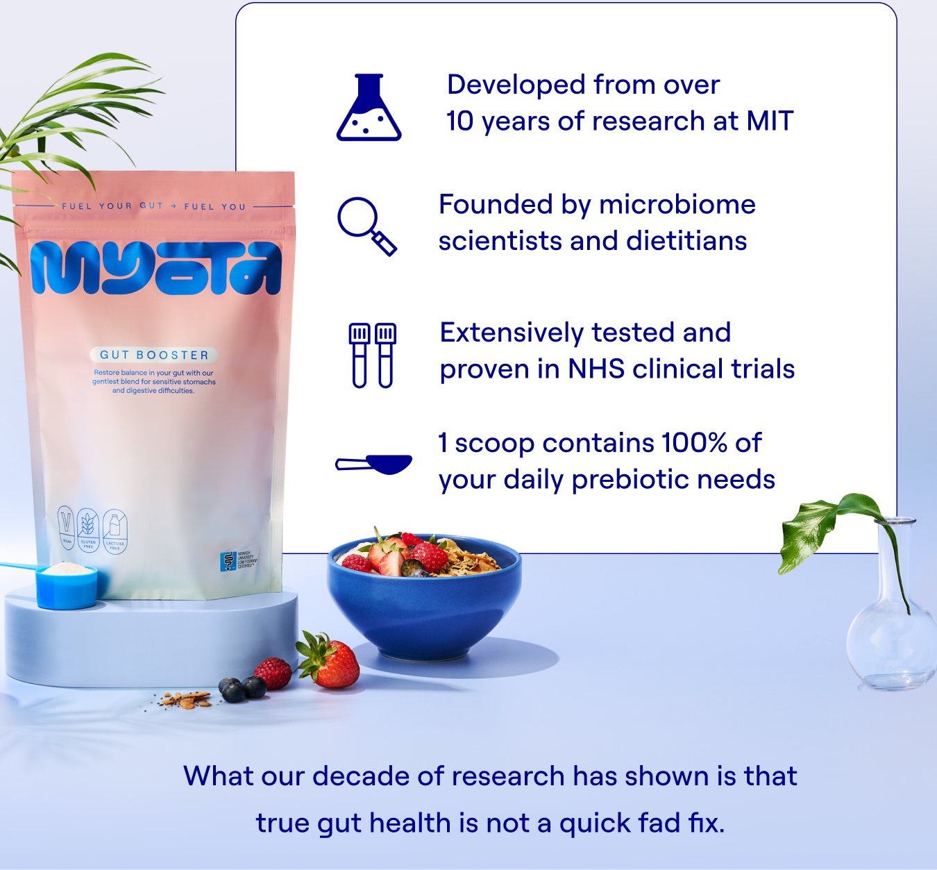 What our decade of research has shown is that true gut health is not a quick fad fix.