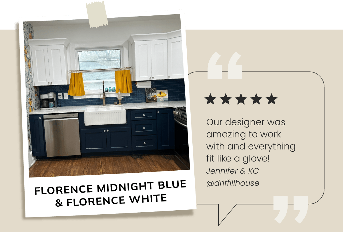 Kitchen with blue and white cabinets.