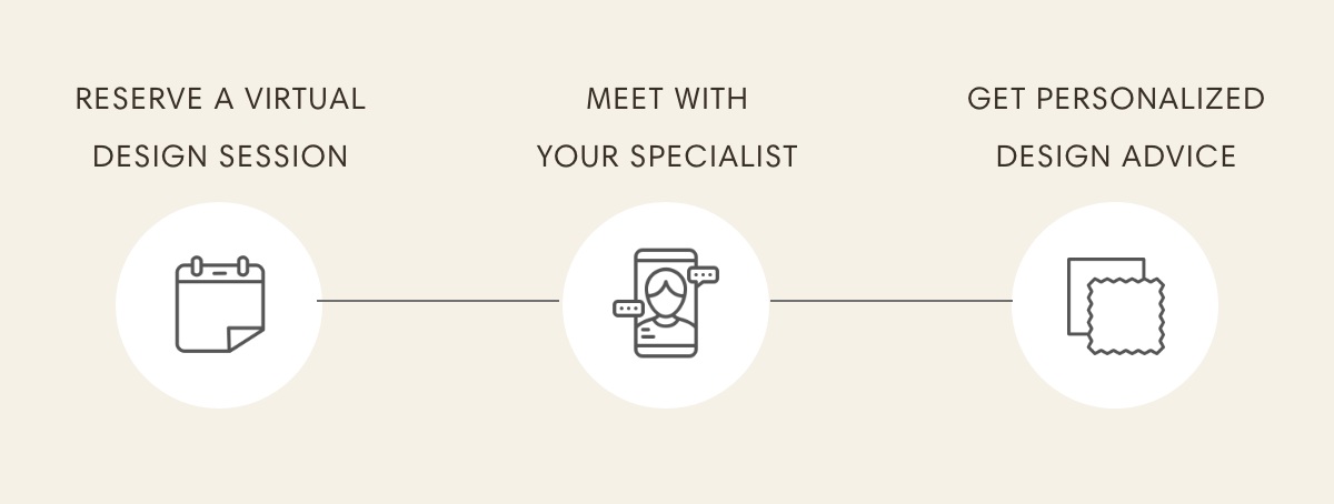 Book a Free Virtual Session