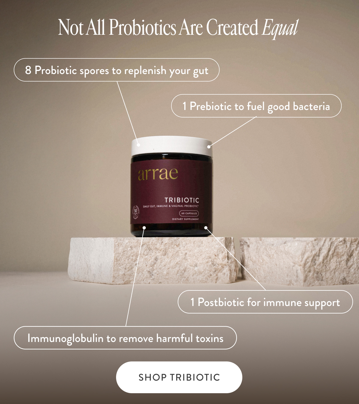 Not All Probiotics Are Created Equal 8 Probiotic spores to replenish your gut 1 Prebiotic to fuel good bacteria 1 Postbiotic for immune support Immunoglobulin to remove harmful toxins SHOP TRIBIOTIC