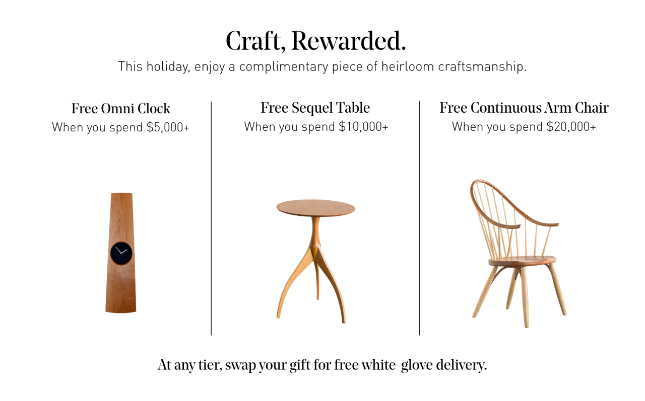 Graphic of the Tiered Gifting 