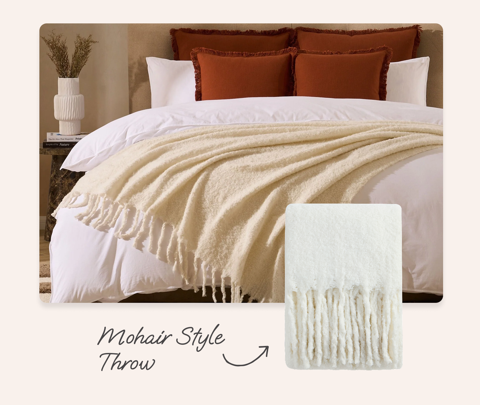 Mohair Style Throw