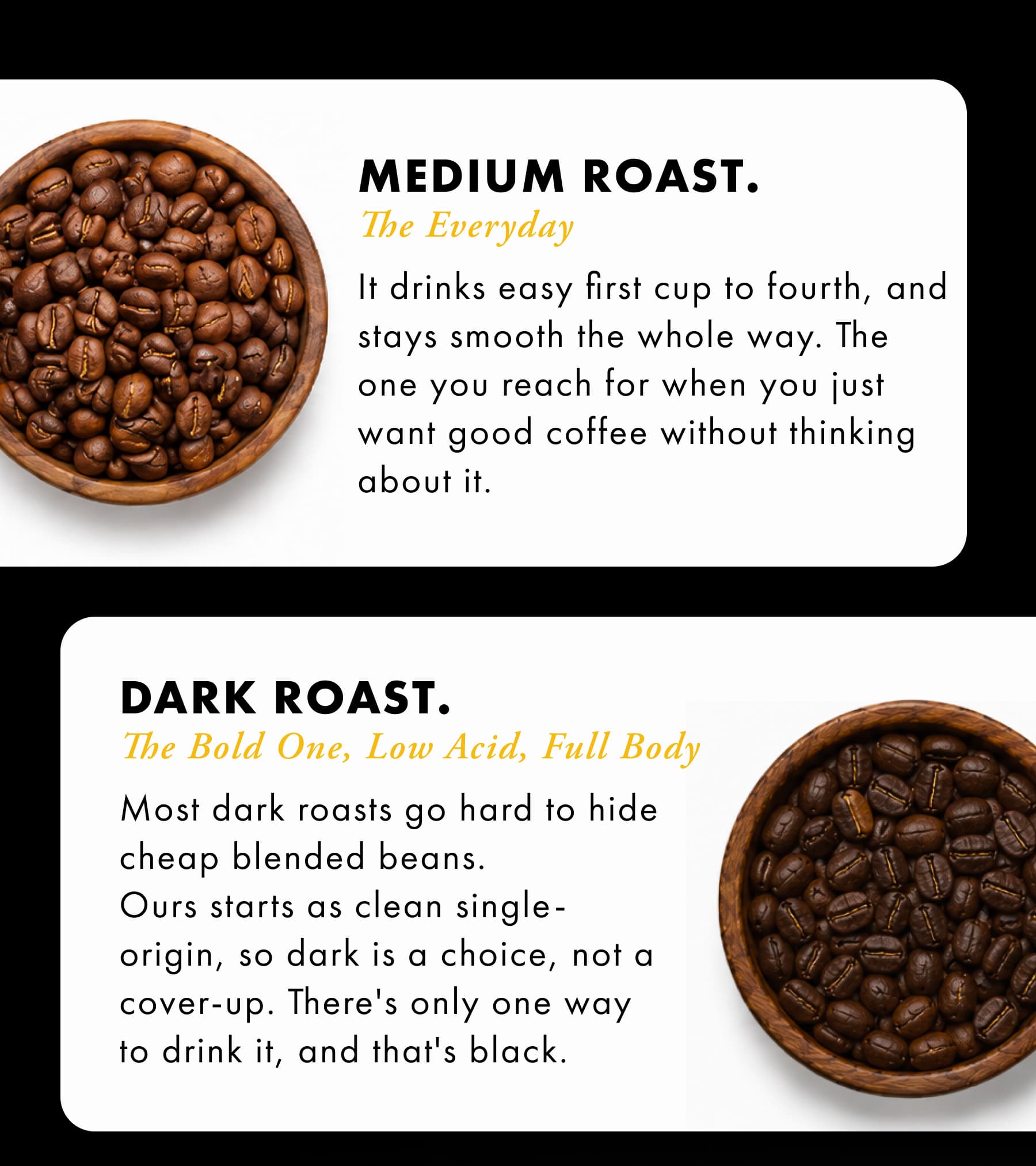 MEDIUM ROAST. The Everyday. DARK ROAST. The Bold One, low acid, full body