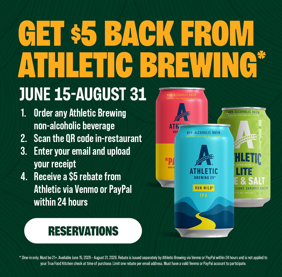 Get $5 Back From Athletic Brewing