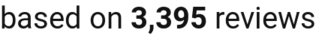 number of reviews