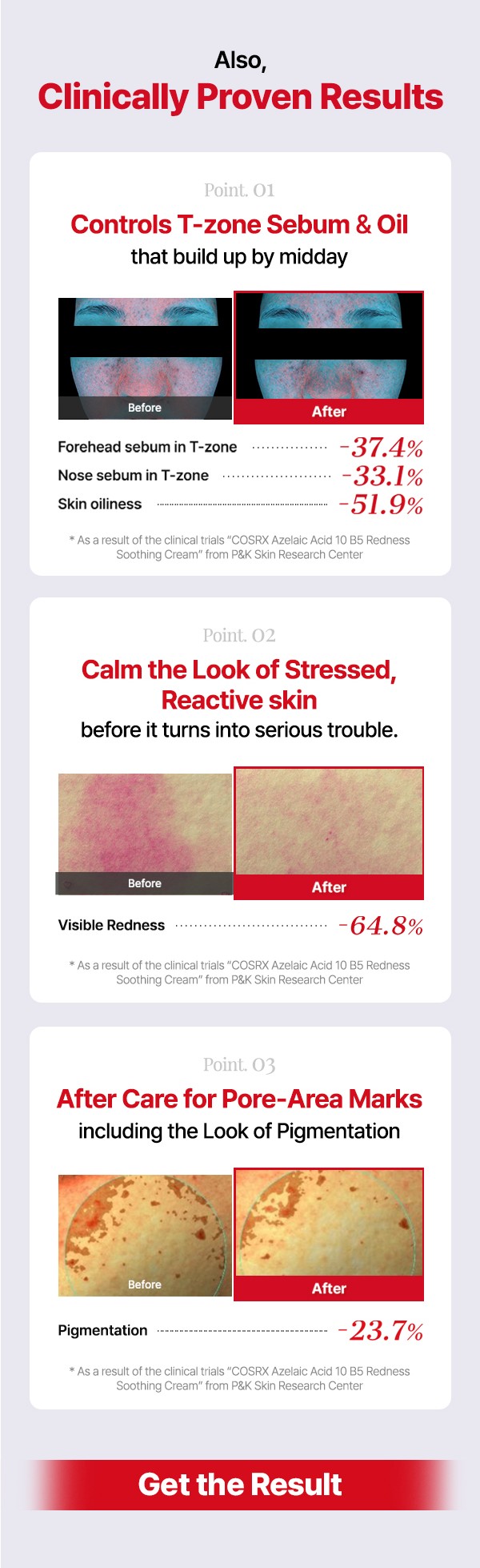 Clinically Proven Results!