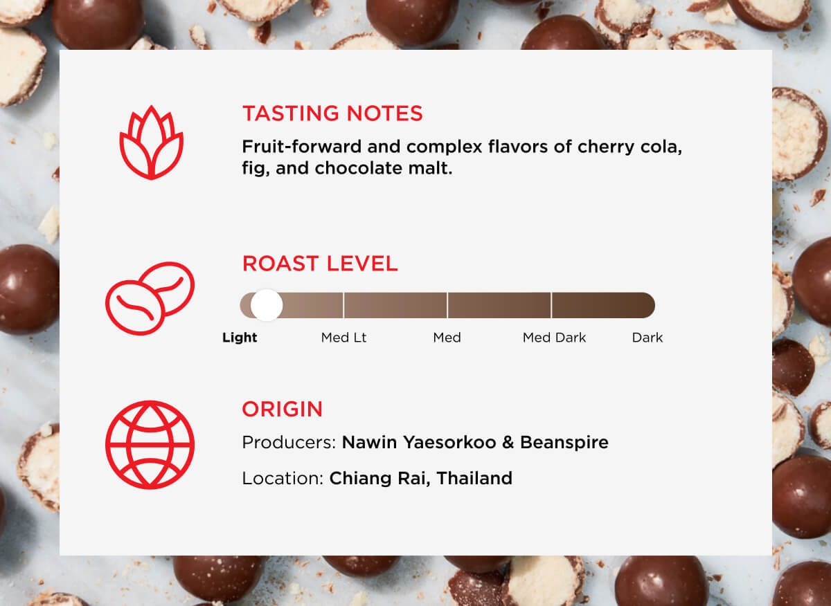 Fruit-forward and complex flavors of cherry cola, fig and chocolate malt