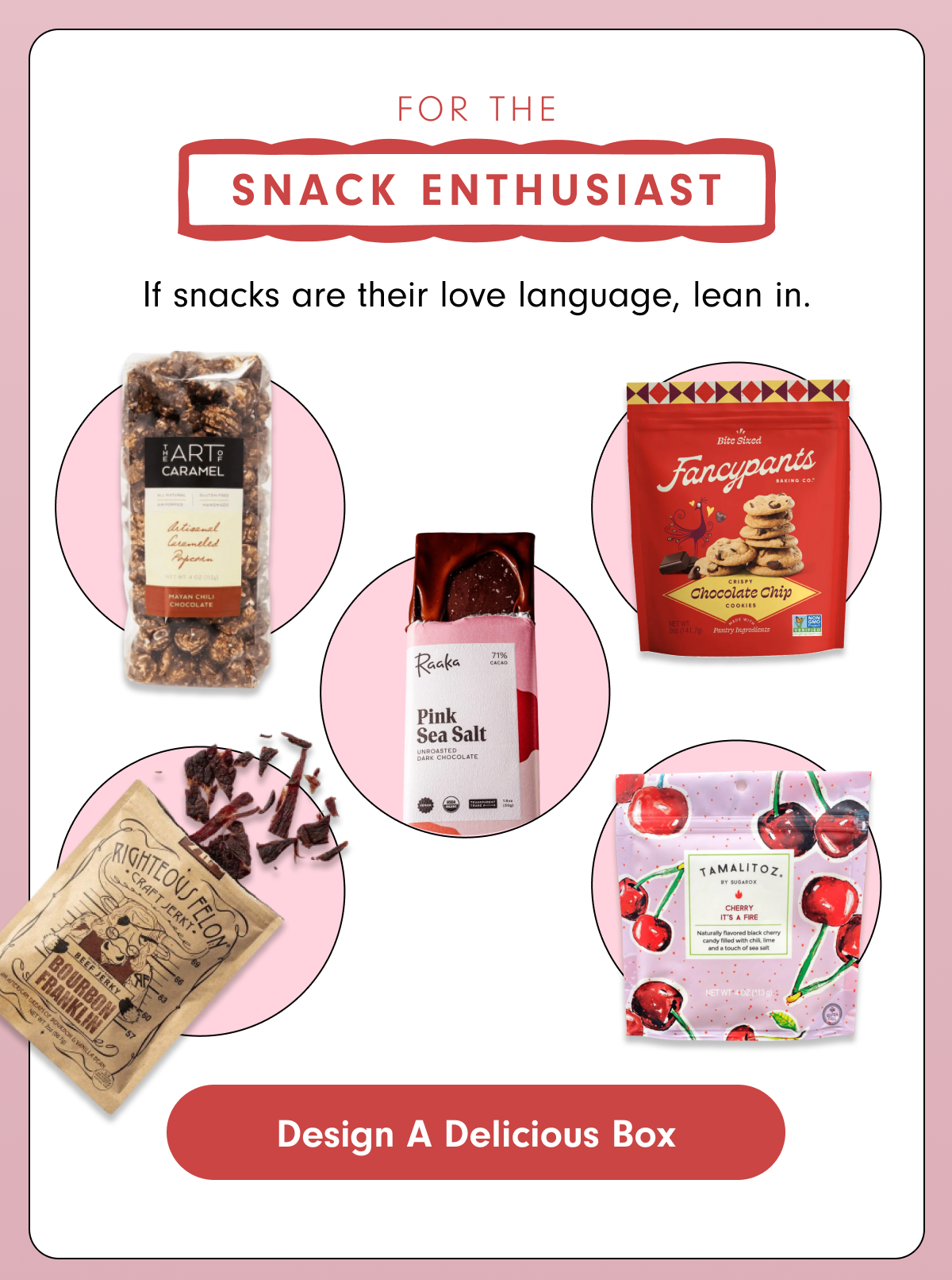 Design A Delicious Box