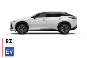 RZ - All-Electric