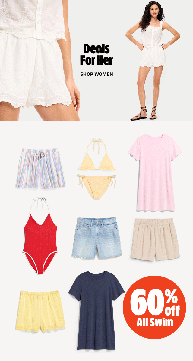 Display images