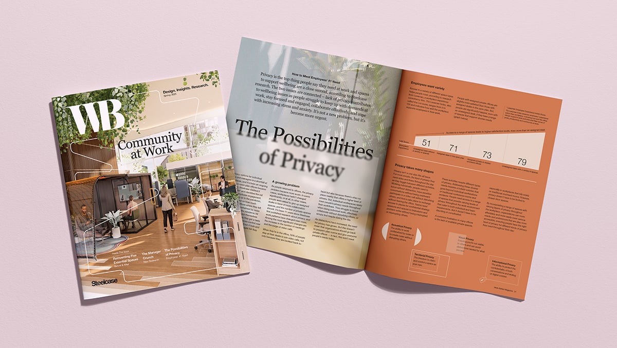 Display of Work Better Magazine, Community-Based Design Edition