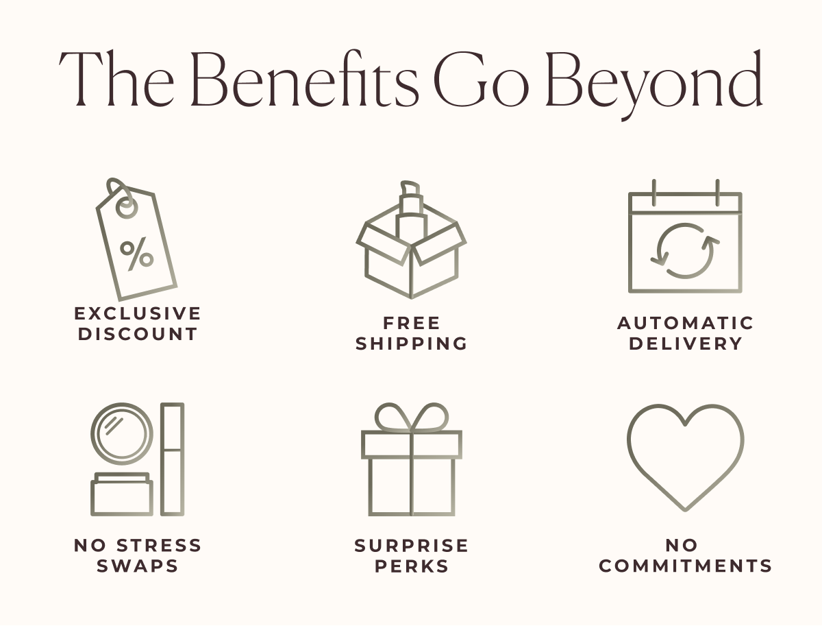 Subscription benefits