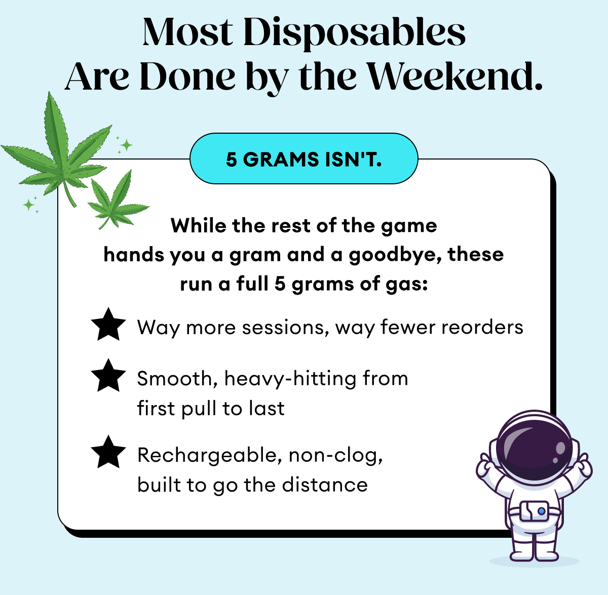 Most Disposables  Are Done by the Weekend. | 5 Grams Isn't. | While the rest of the game hands you a gram and a goodbye, these run a full 5 grams of gas: Way more sessions, way fewer reorders | Smooth, heavy-hitting from first pull to last | Rechargeable, non-clog, built to go the distance