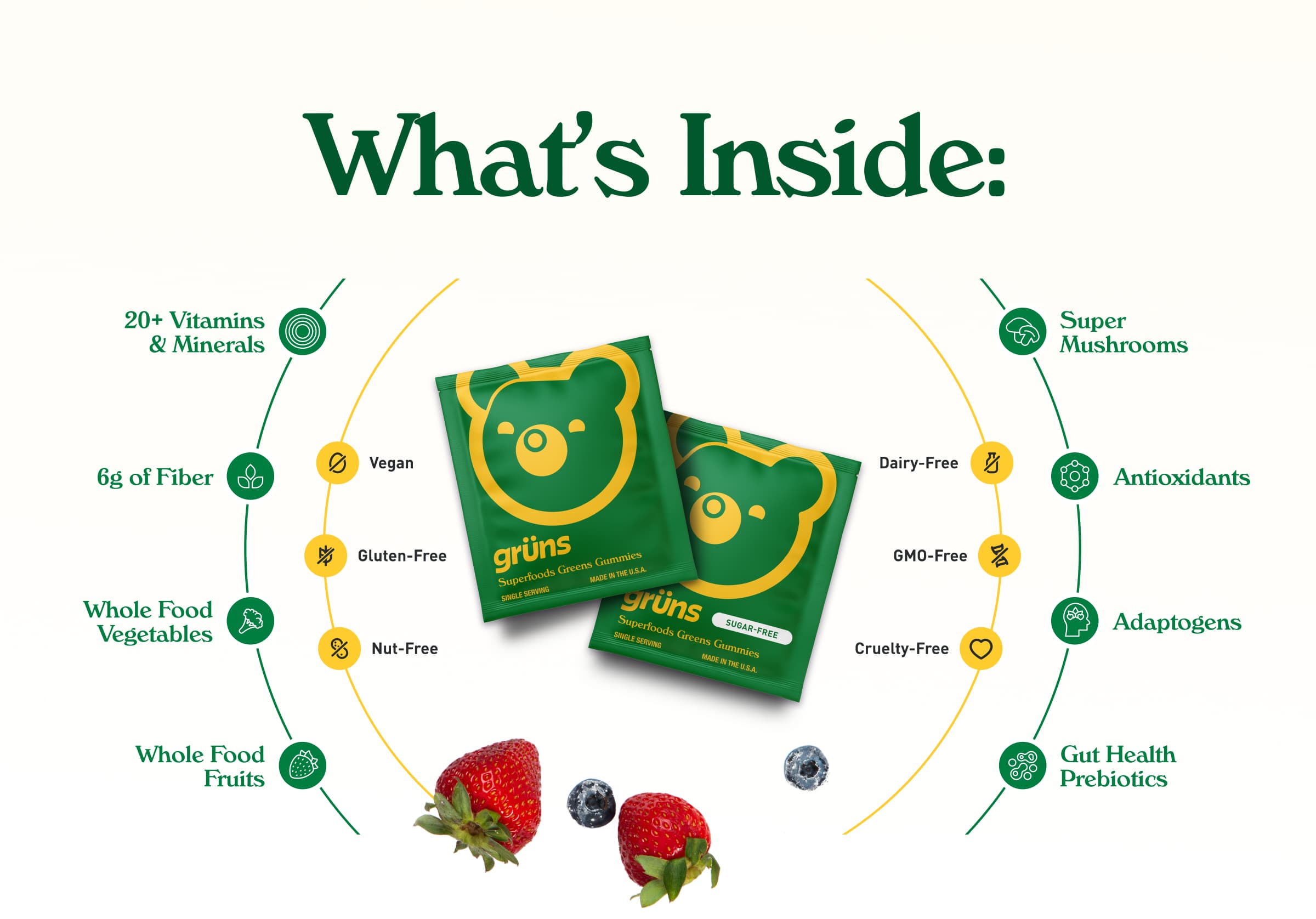 What’s Inside: 20+ Vitamins & Minerals. 6g of Fiber. Whole Food Vegetables. Whole Food Fruits. Super Mushrooms. Antioxidants. Adaptogens. Gut Health Prebiotics. Vegan. Gluten-Free. Nut-Free. Dairy-Free. No Artificial Colors. No Artificial Flavors. Gmo-Free. Cruelty-Free