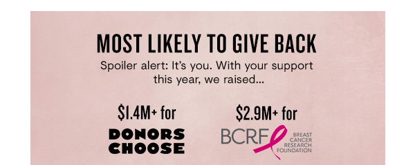 Donor's Choose