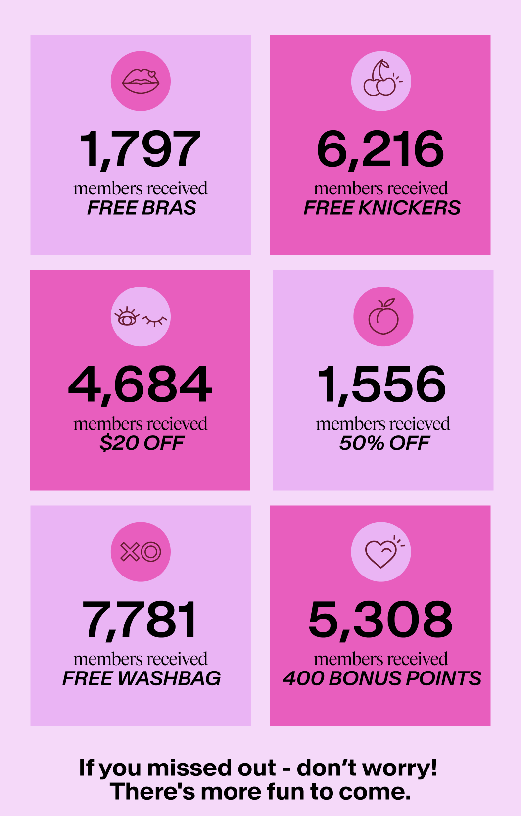 Boob Mail Prizes