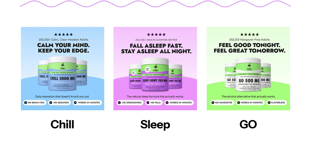 Calm your mind. Keep your edge. Chill 100 mg. Daily relaxation that actually works. Works in minutes. Fall asleep fast. Stay asleep all night.